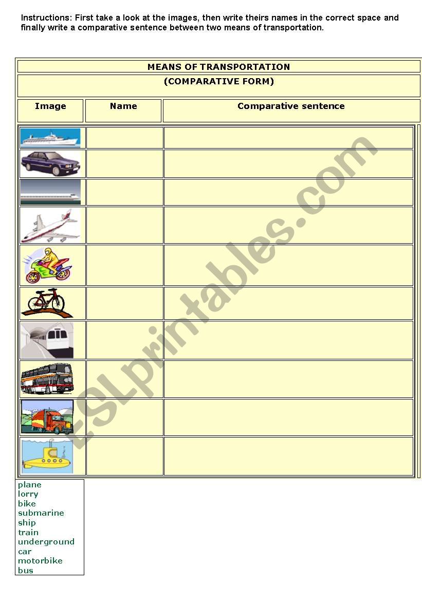 Means of transportation (Comparative form)