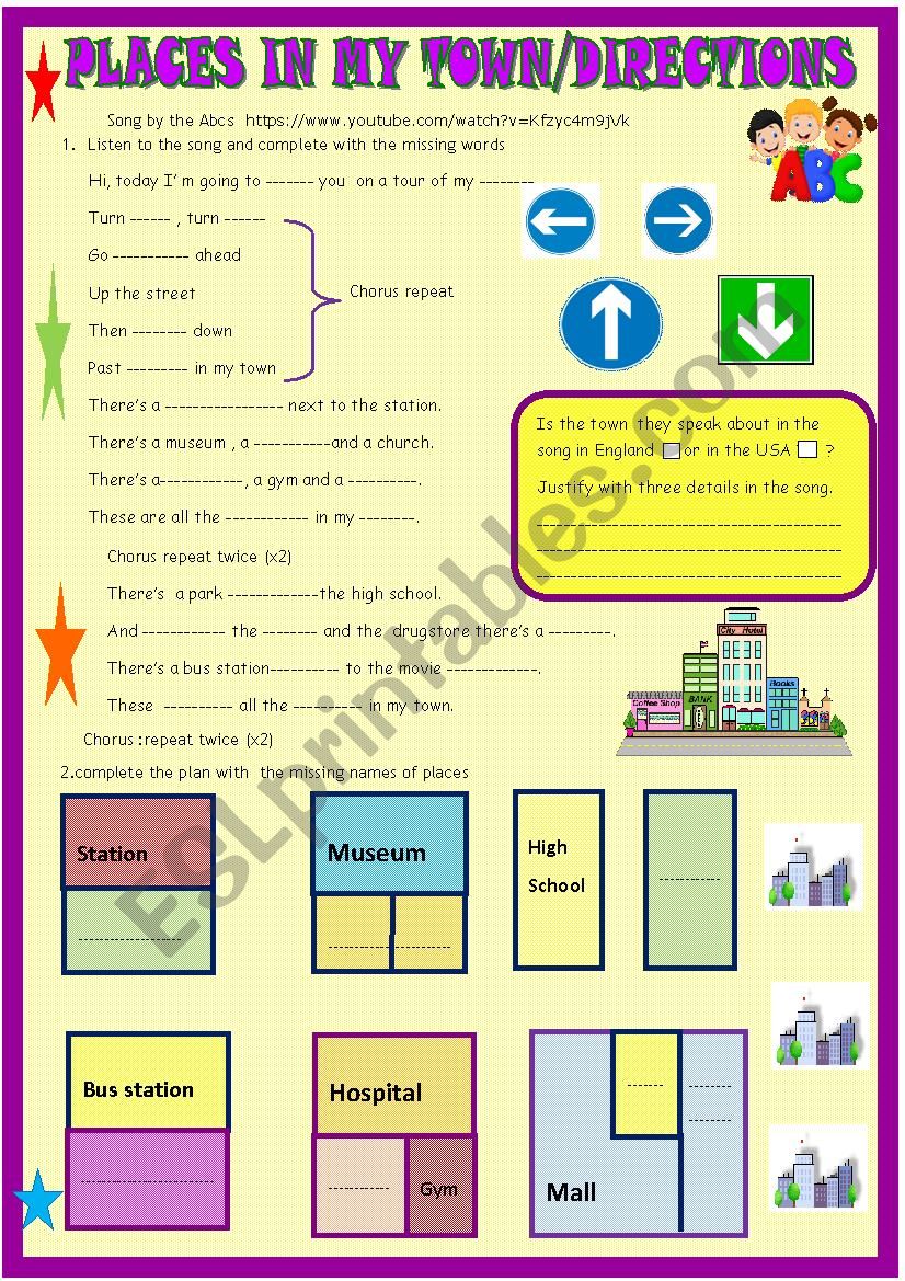 Places in my town: Song by the ABCs about DIRECTIONS in town