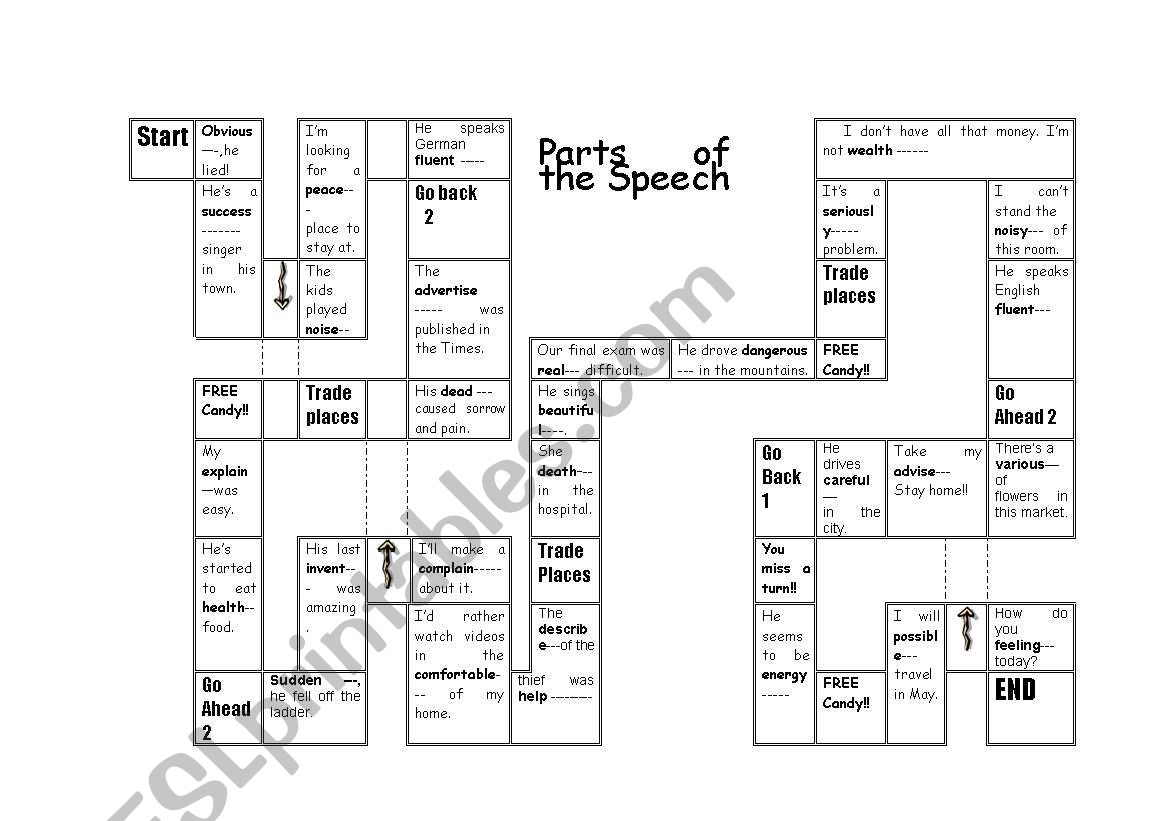 Parts of the Speech worksheet