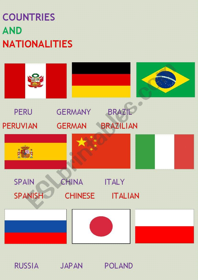 countries and nationalities worksheet