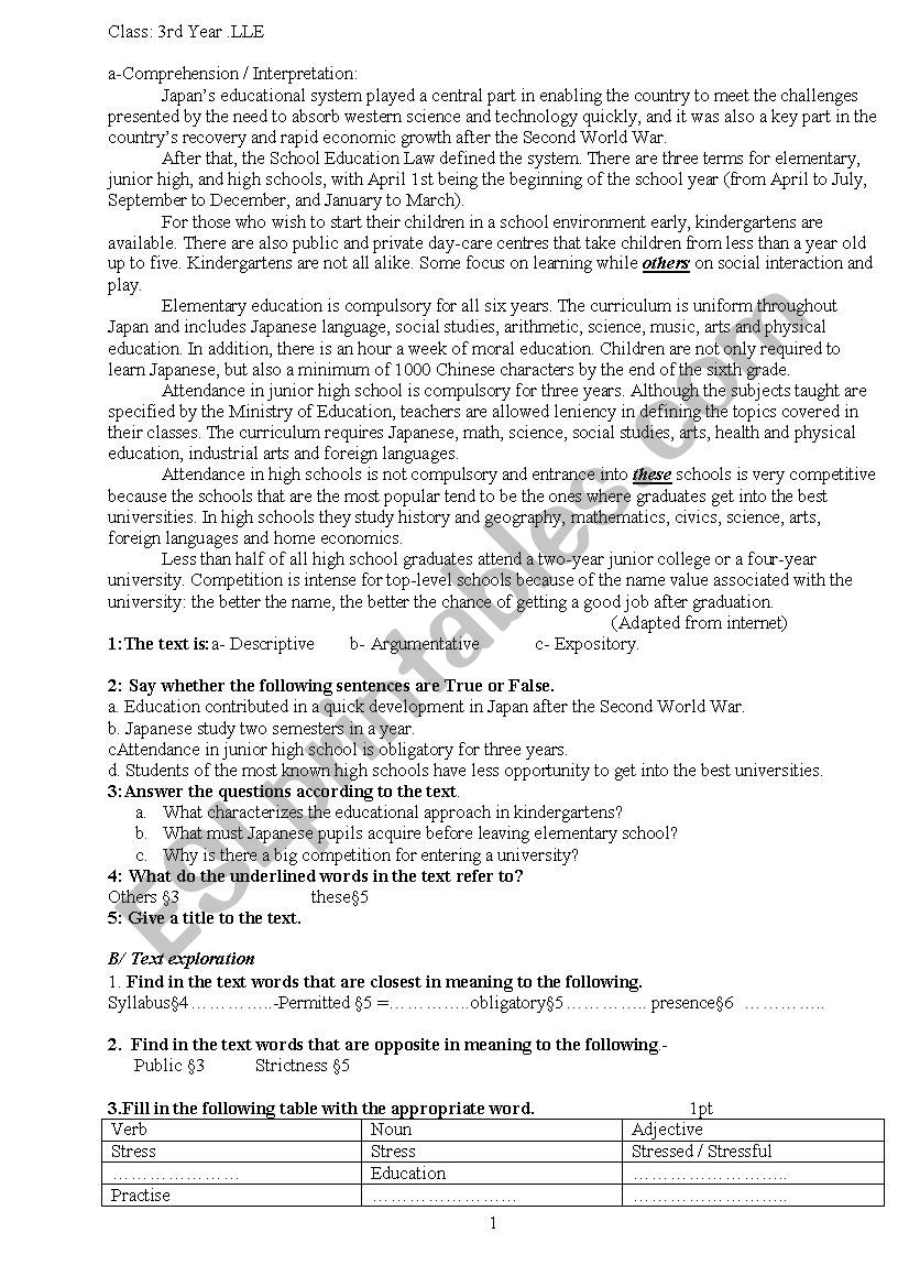 Education In Japan worksheet