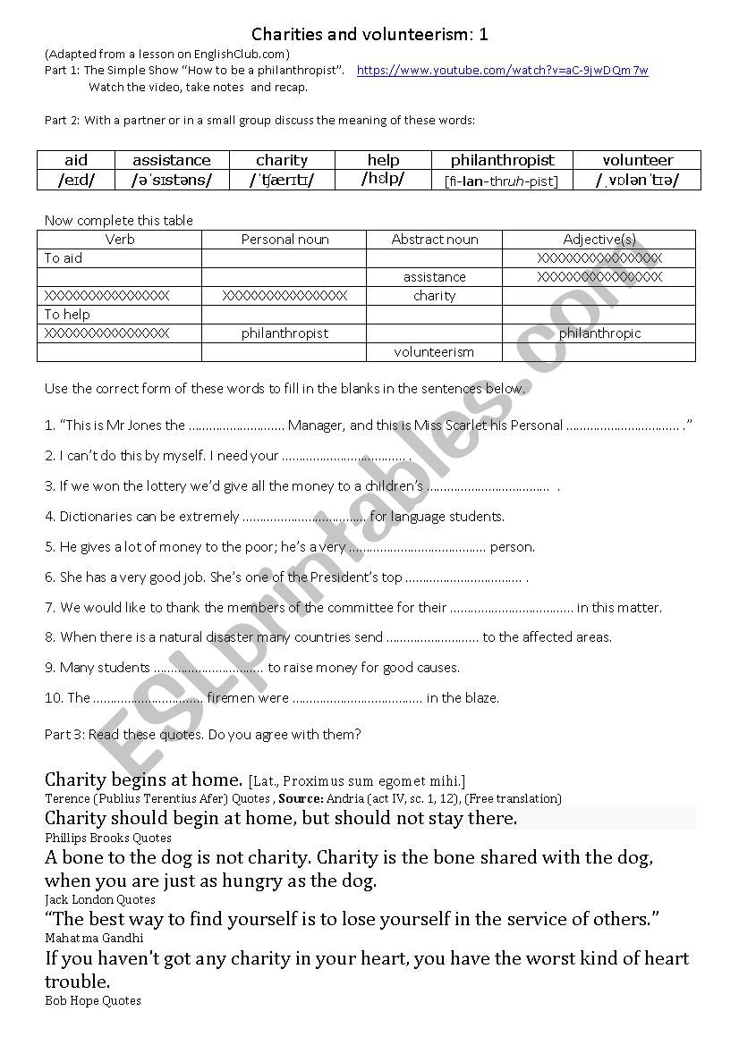 Charities and volunteerism worksheet