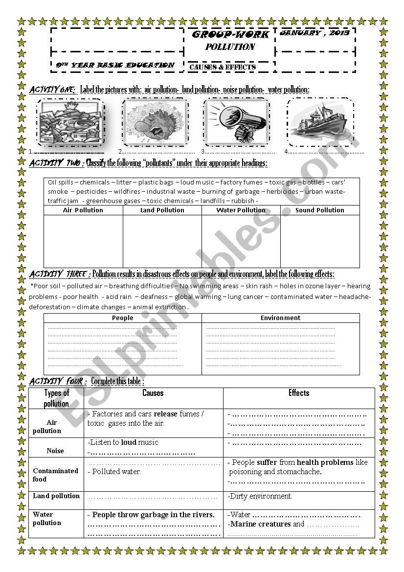 pollution :causes and effects worksheet