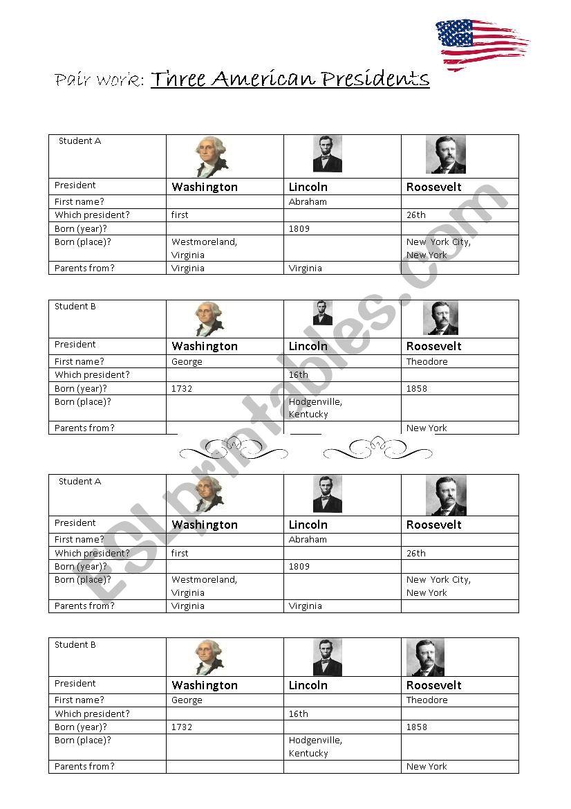 Three American presidents: a pair work