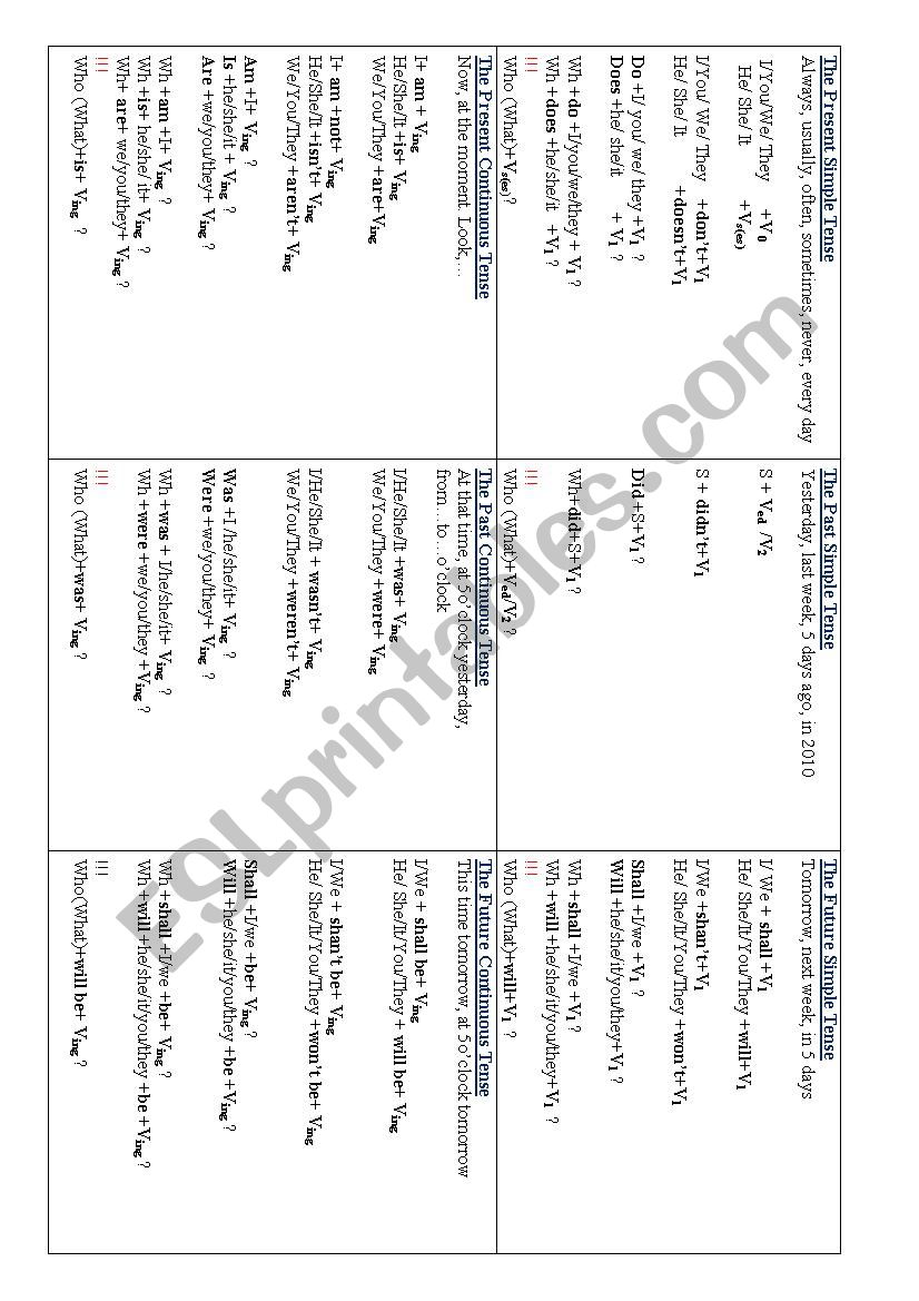 ACTIVE VOICE worksheet