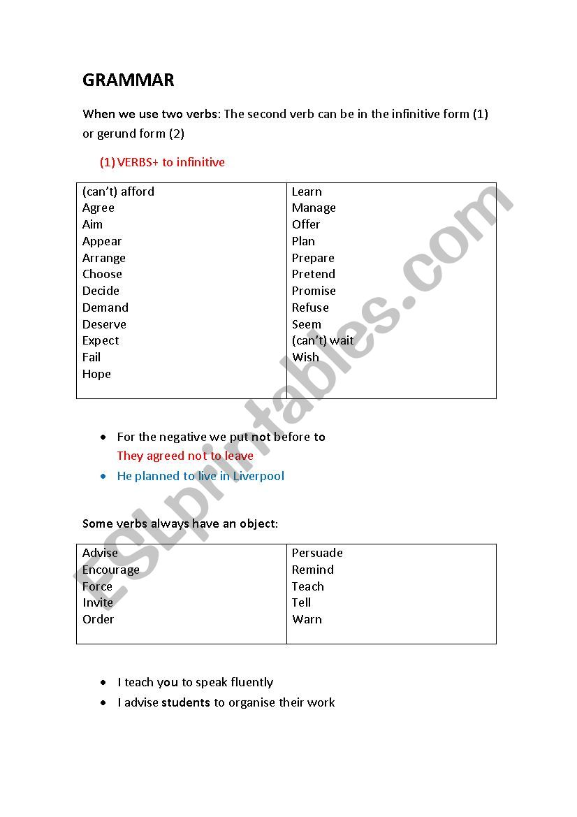 Gerunds and infinitives worksheet