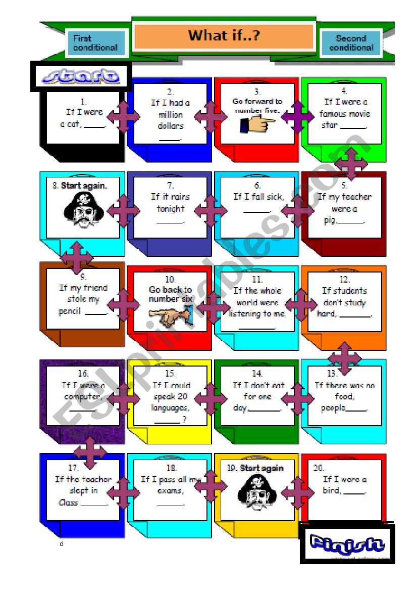 What if...? worksheet