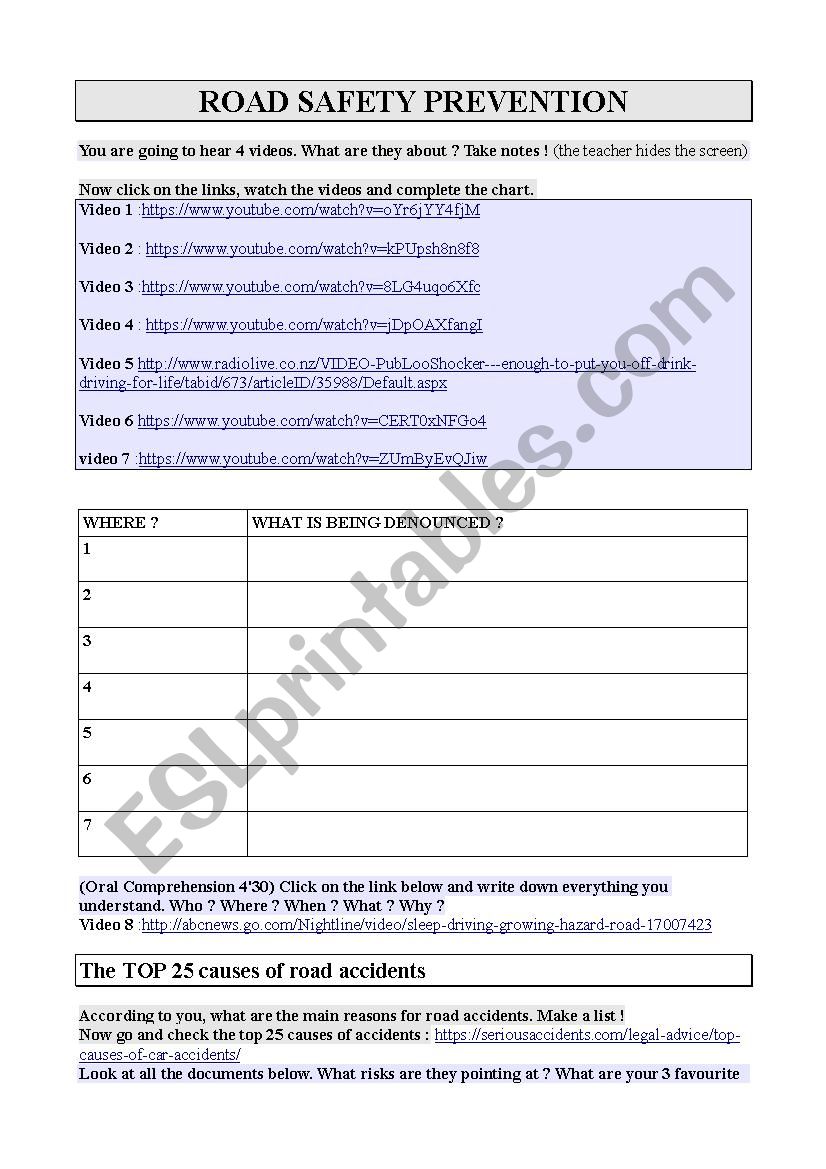 ROAD SAFETY PREVENTION worksheet