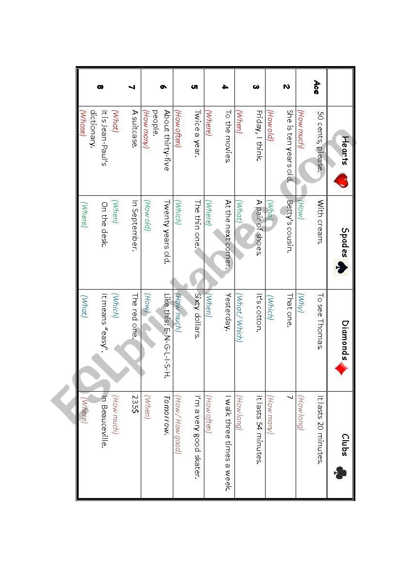 Gameboard with question words worksheet