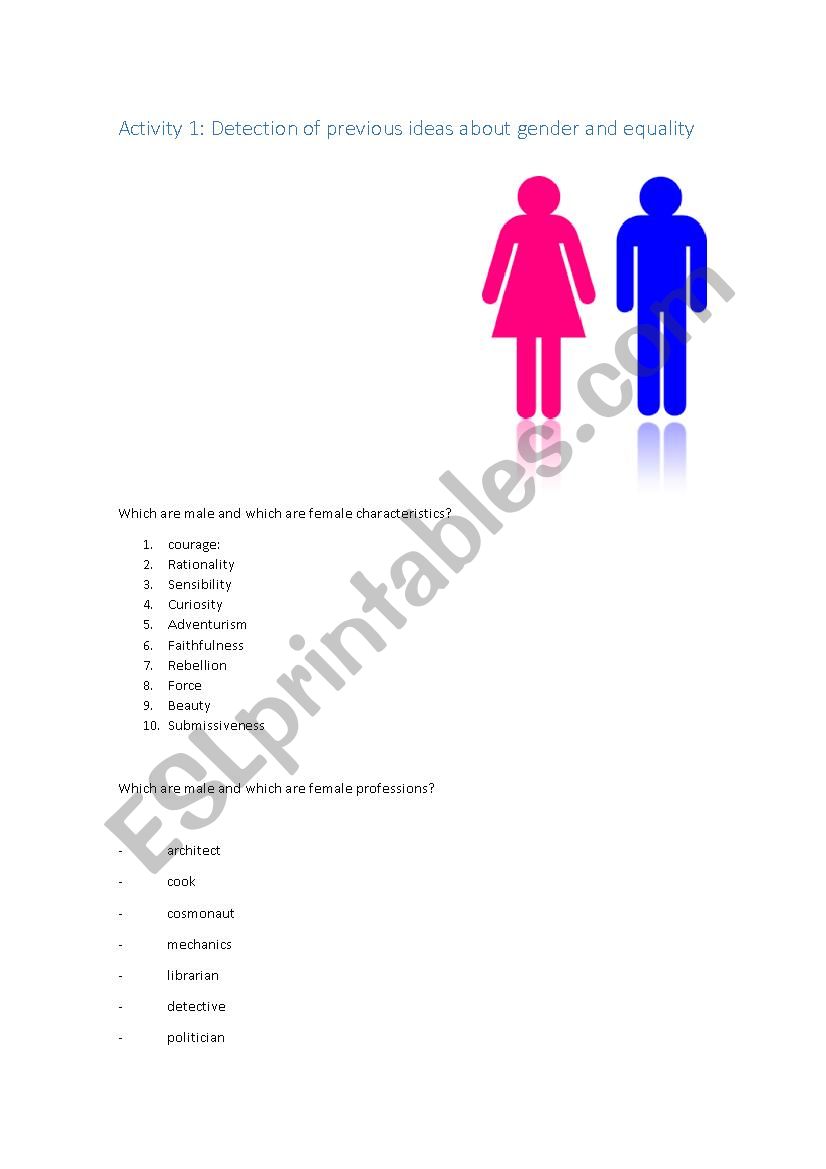 Gender equality-previous ideas