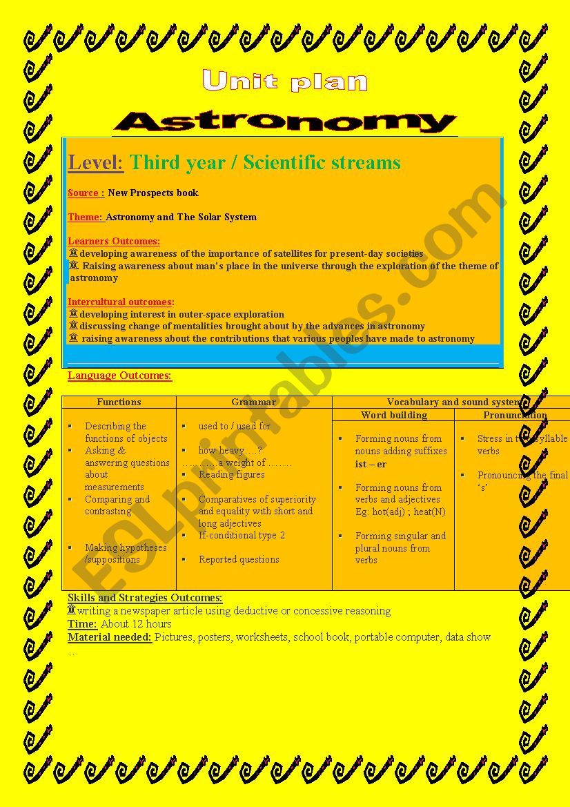 Astronomy worksheet