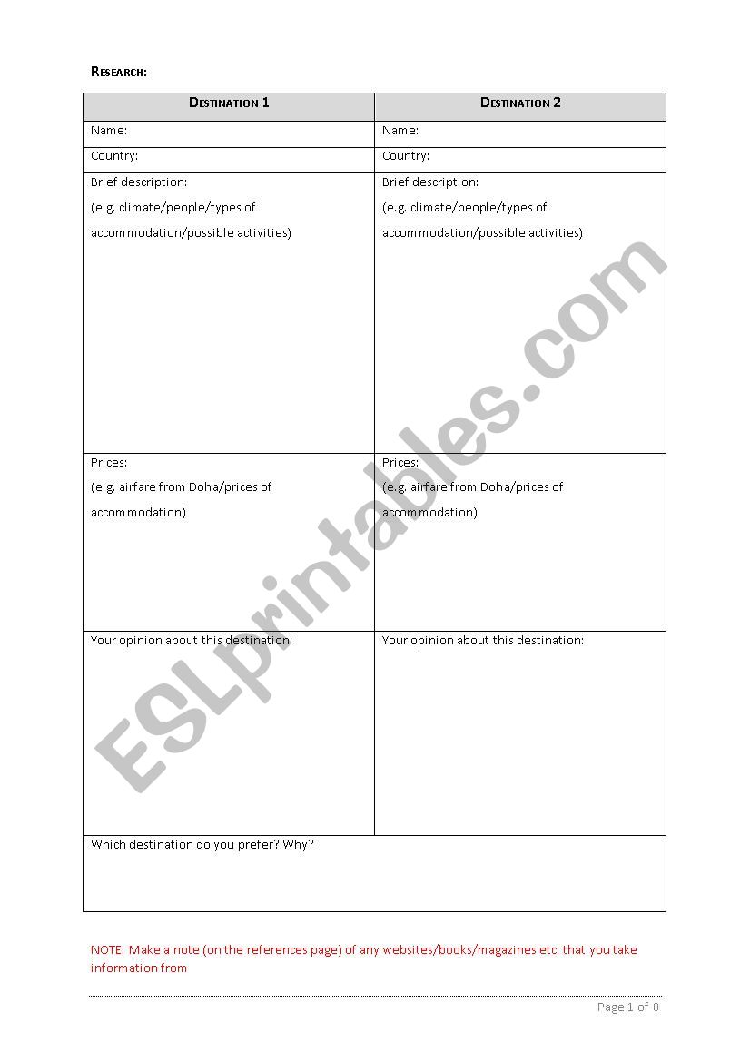 Compare and Contrast Writing Project