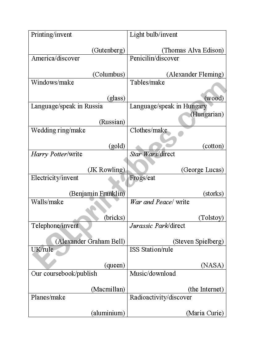 Passive voice game worksheet