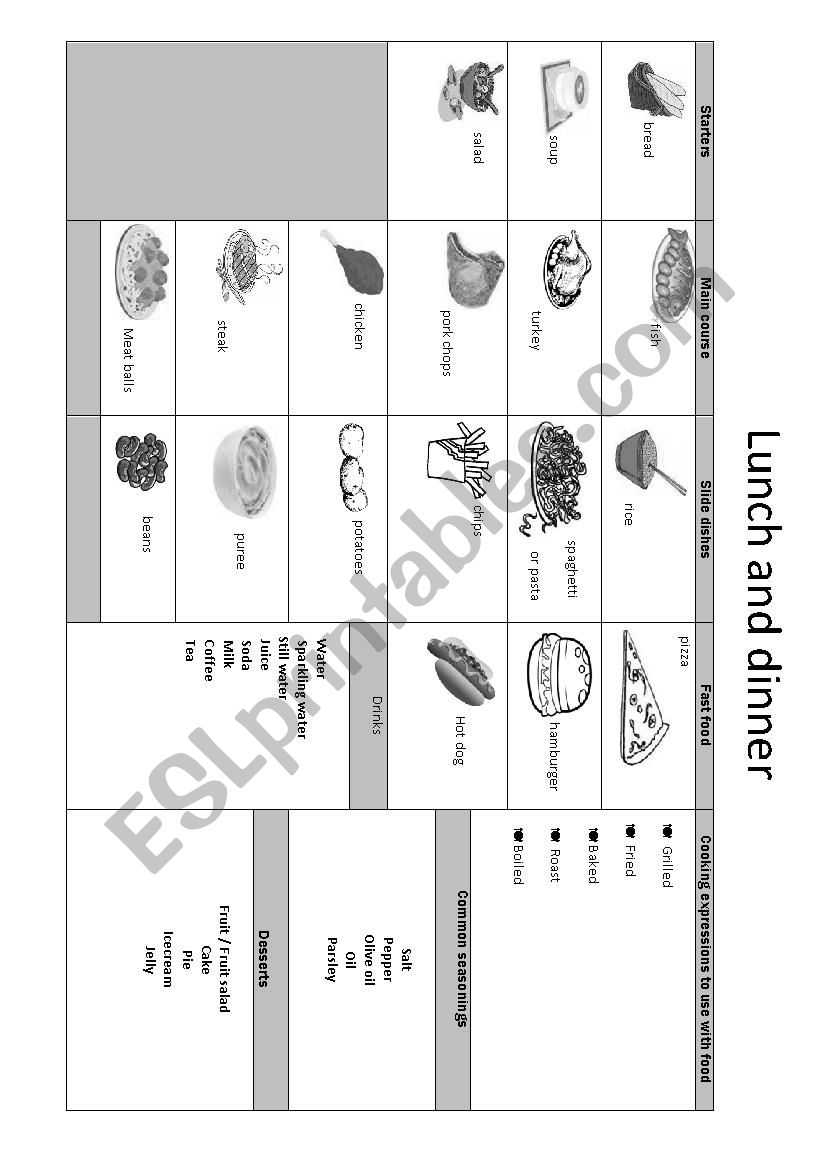 lunch and dinner vocabulary worksheet
