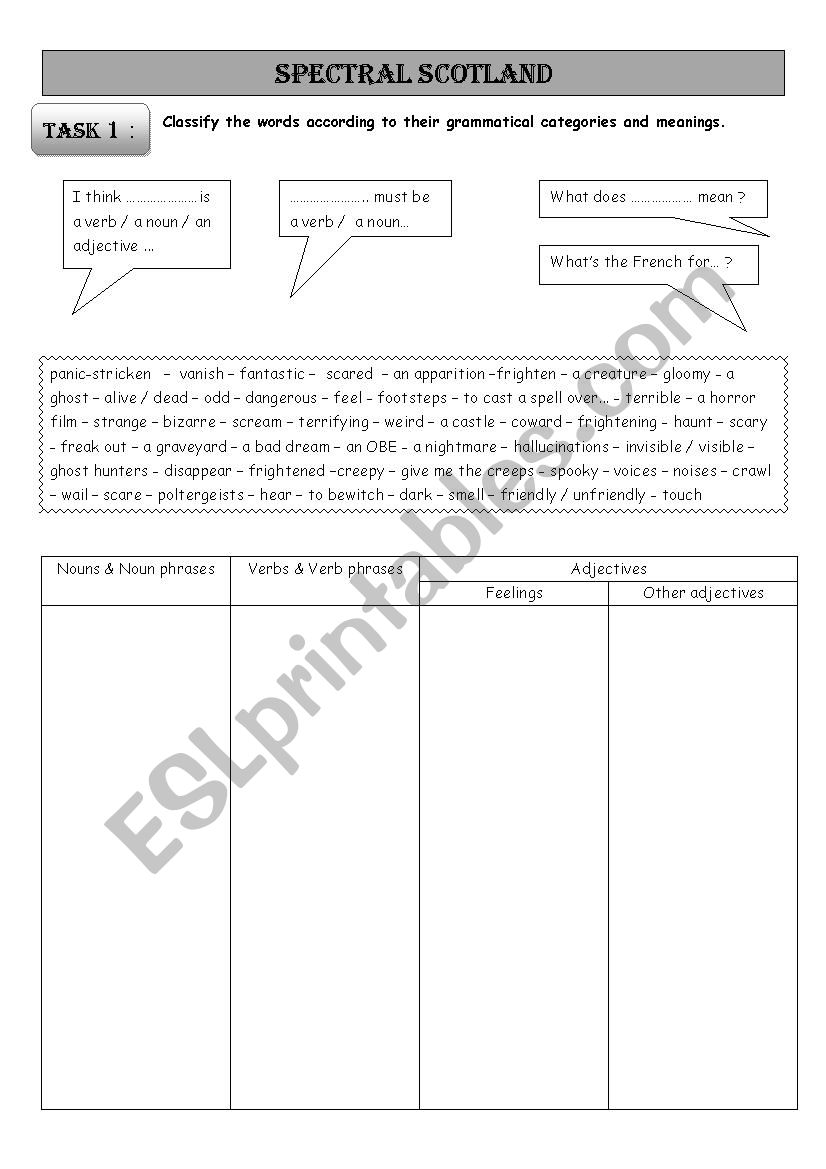 scotland worksheet