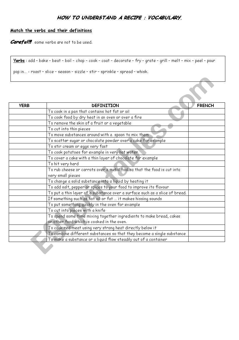 understand a recipe worksheet