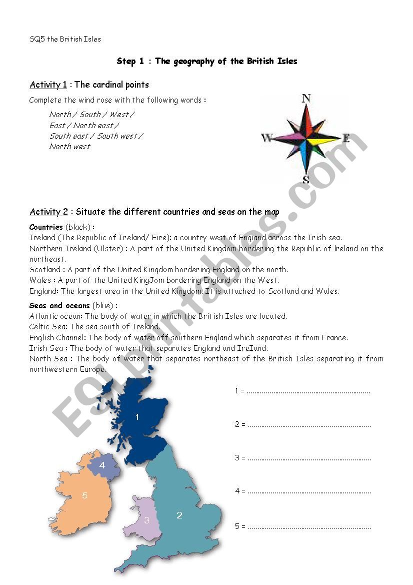 the geography of the British Isles