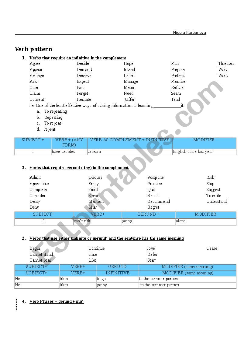 Verb Patterns worksheet