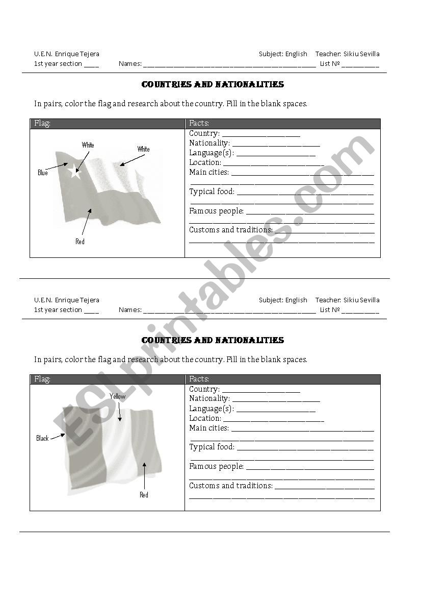 Countries Researching worksheet