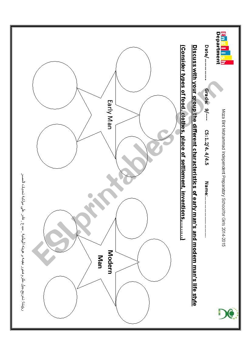 discussion worksheet  worksheet