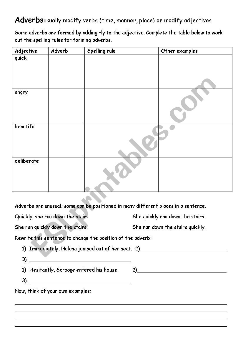 Adverbs - formation, spelling and positioning