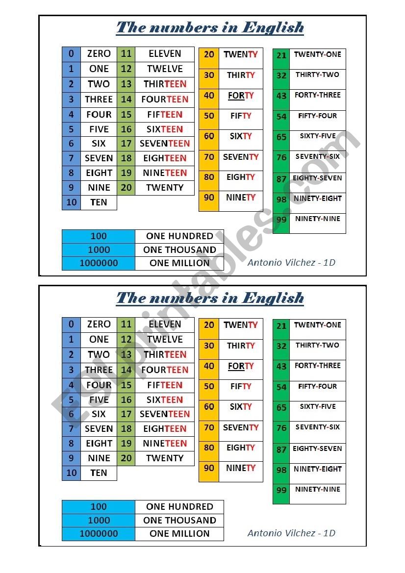 Numbers activities worksheet