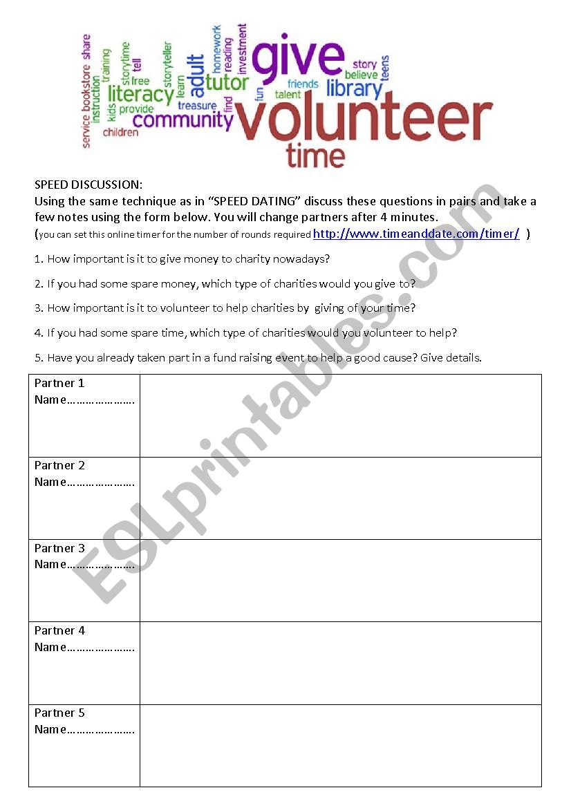 Volunteering (direct and indirect speech)