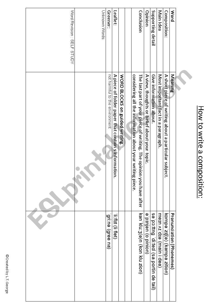 How to write a composition ESL