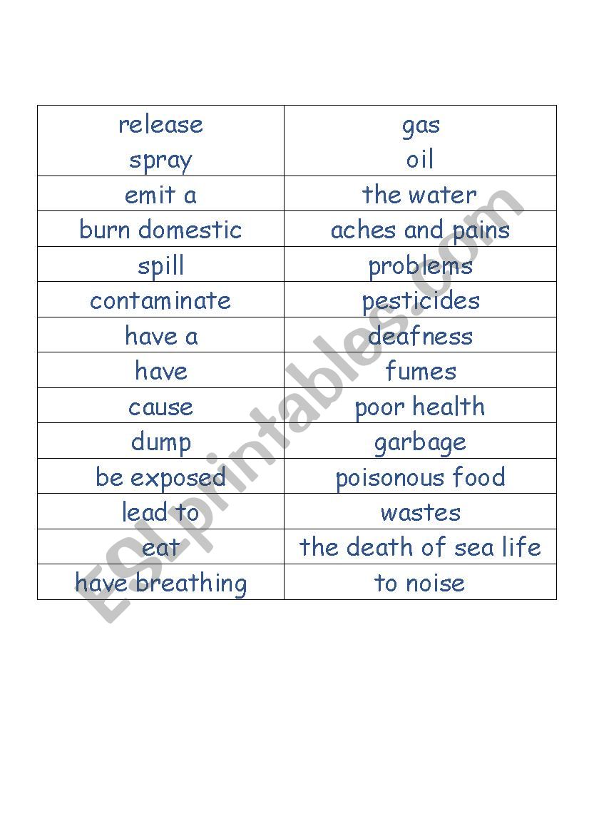 Pollution Vocab Game worksheet