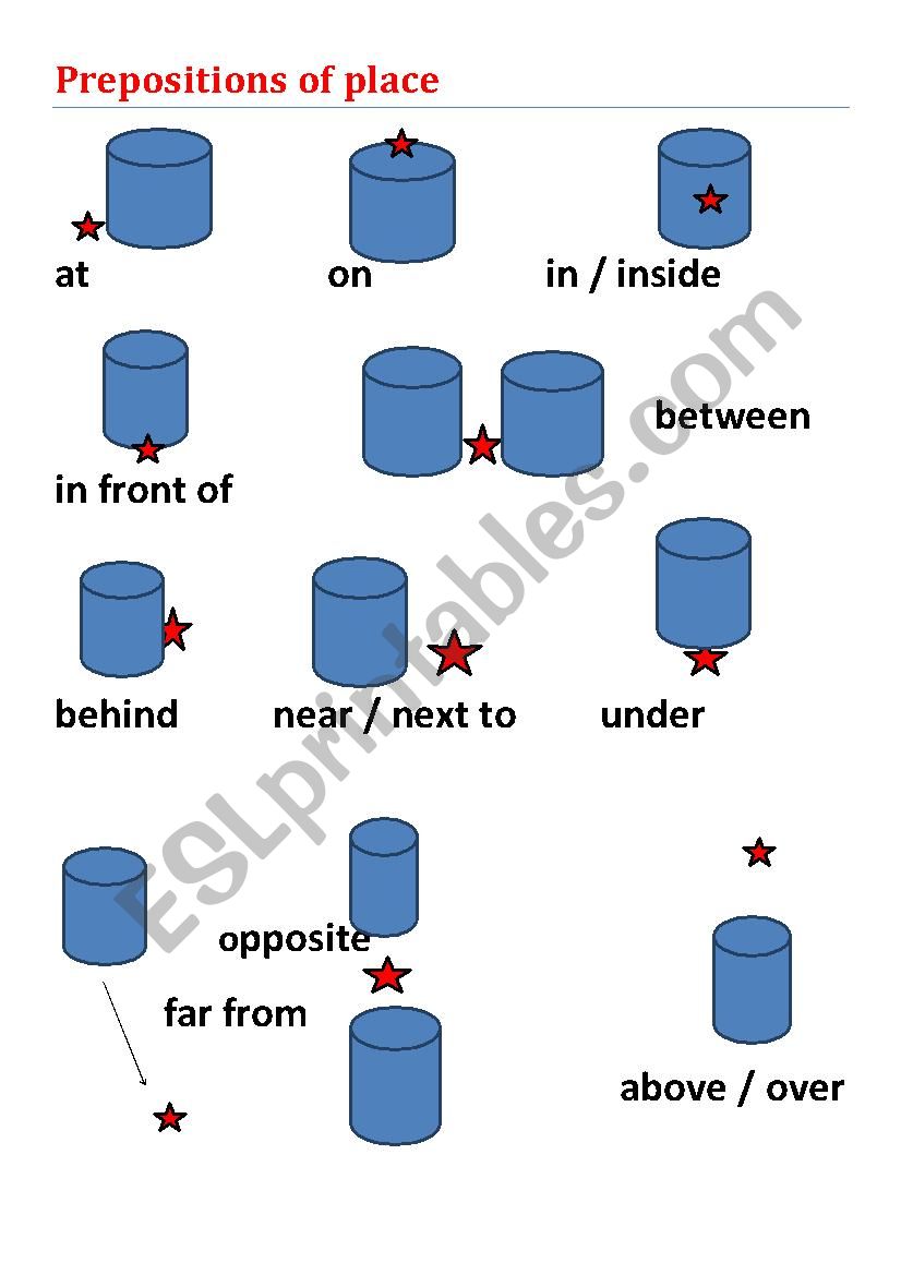 Prepositions of place worksheet