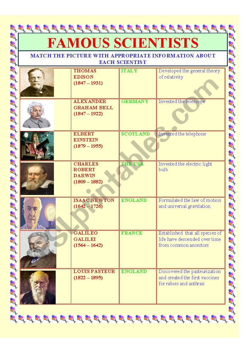 famous scientists worksheet