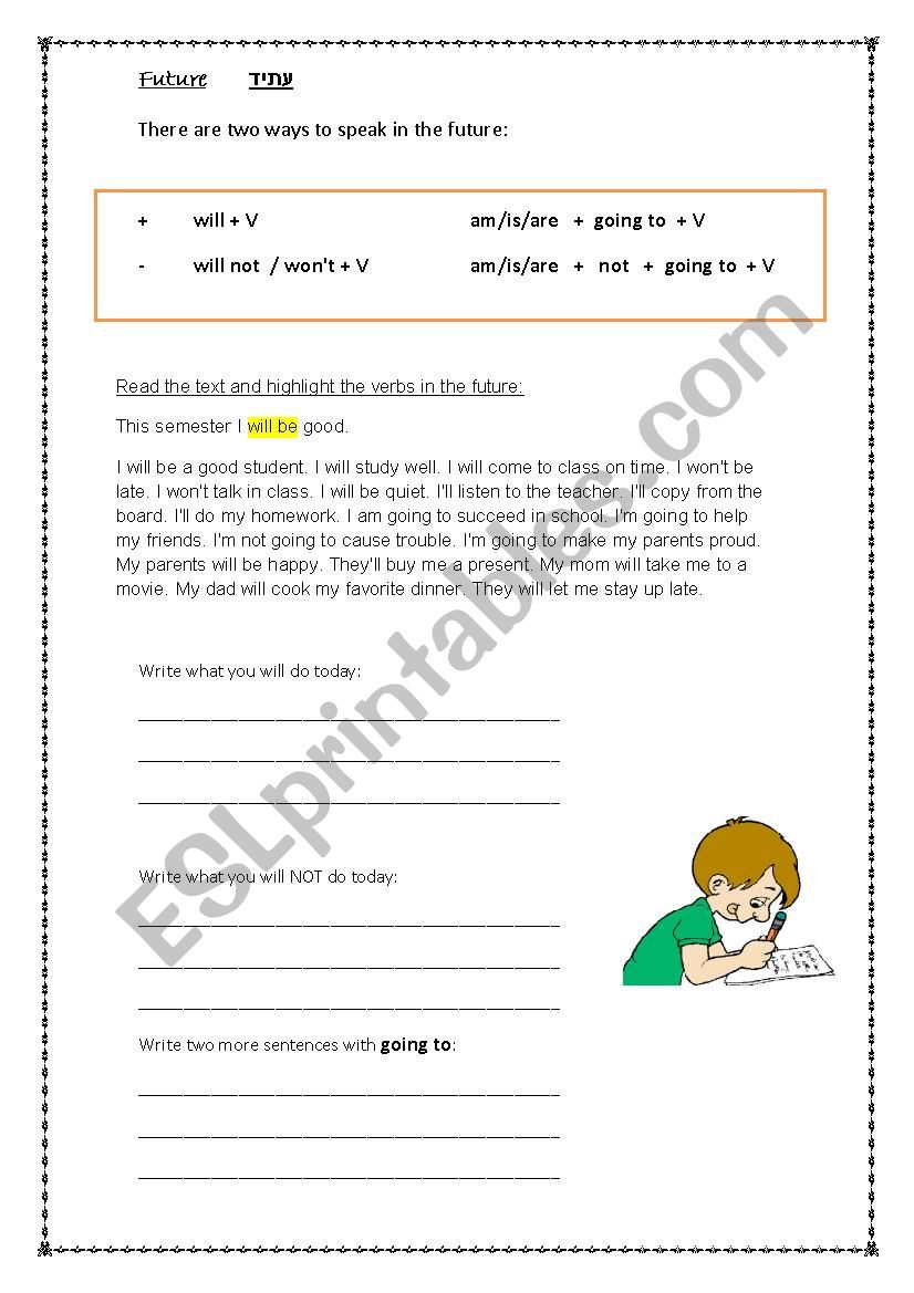 Future worksheet