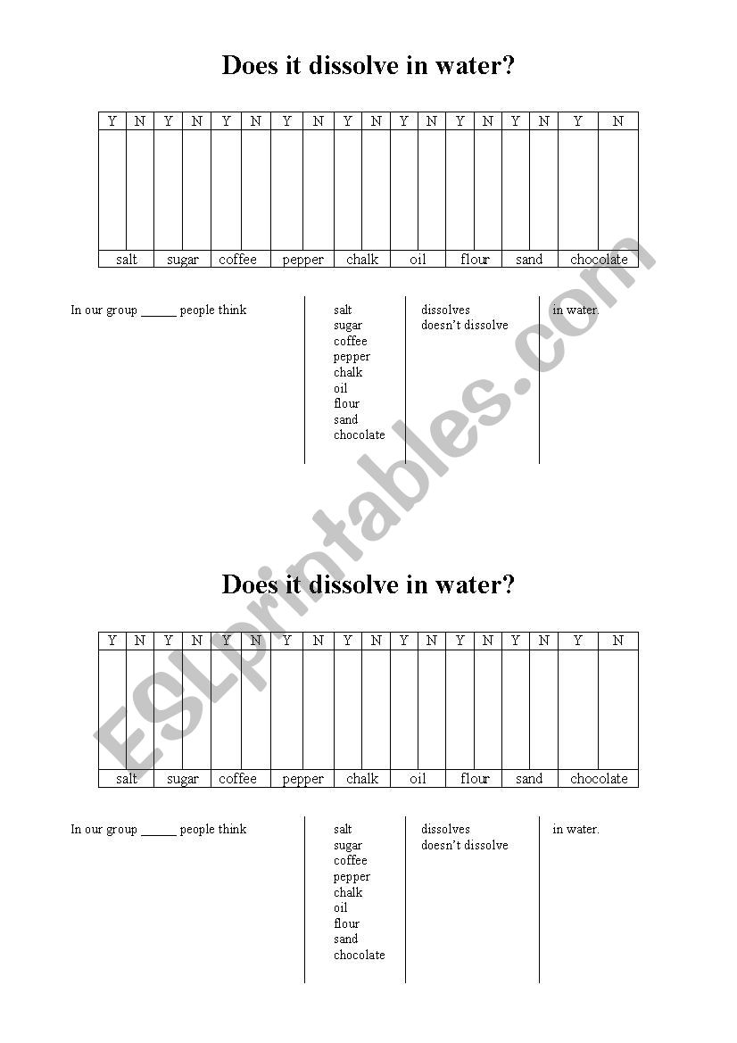 Does it dissolve in water? worksheet