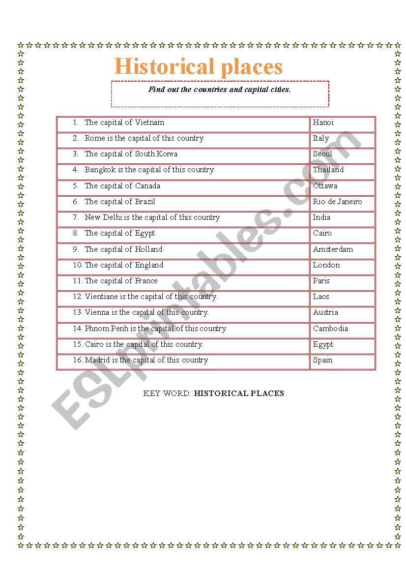 HISTORICAL PLACES worksheet