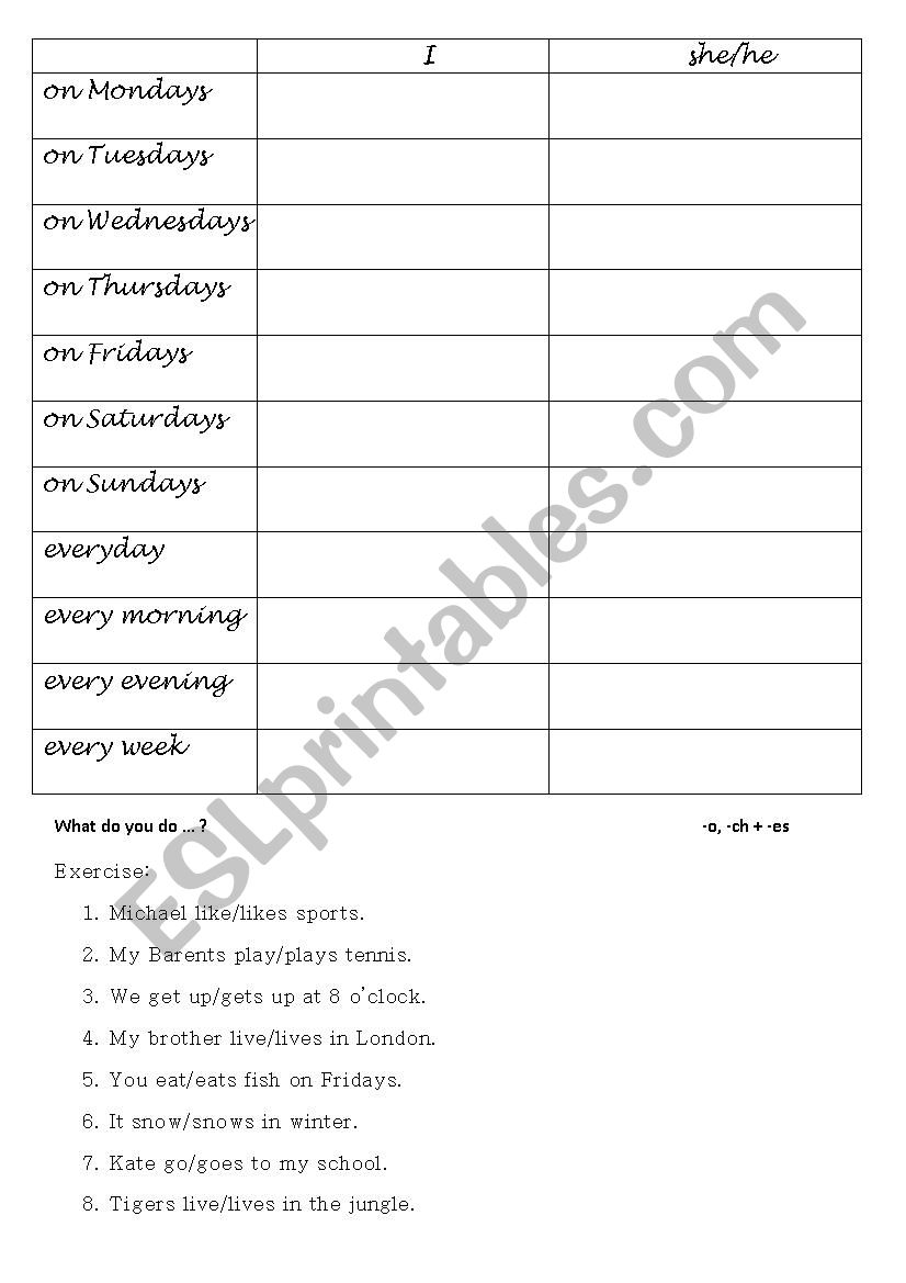 Present Simple - routines worksheet