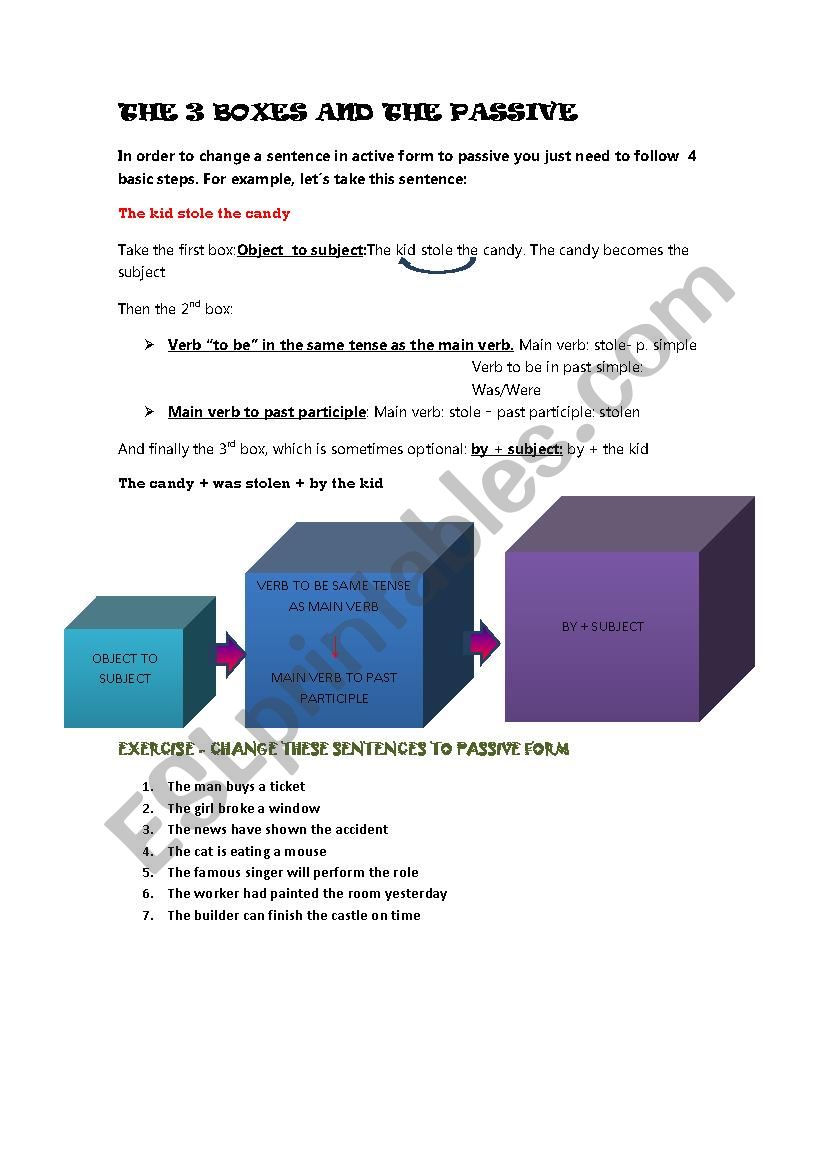 The passive worksheet