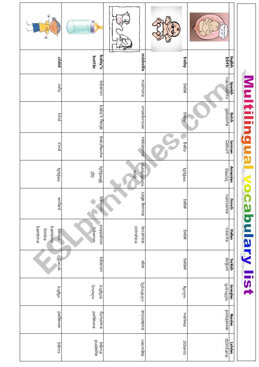 Multilingual vocabulary list worksheet