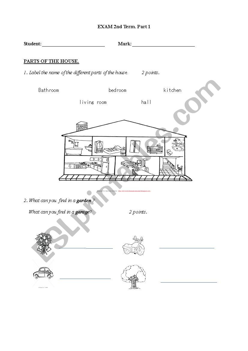 review parts of the house and parts of the town