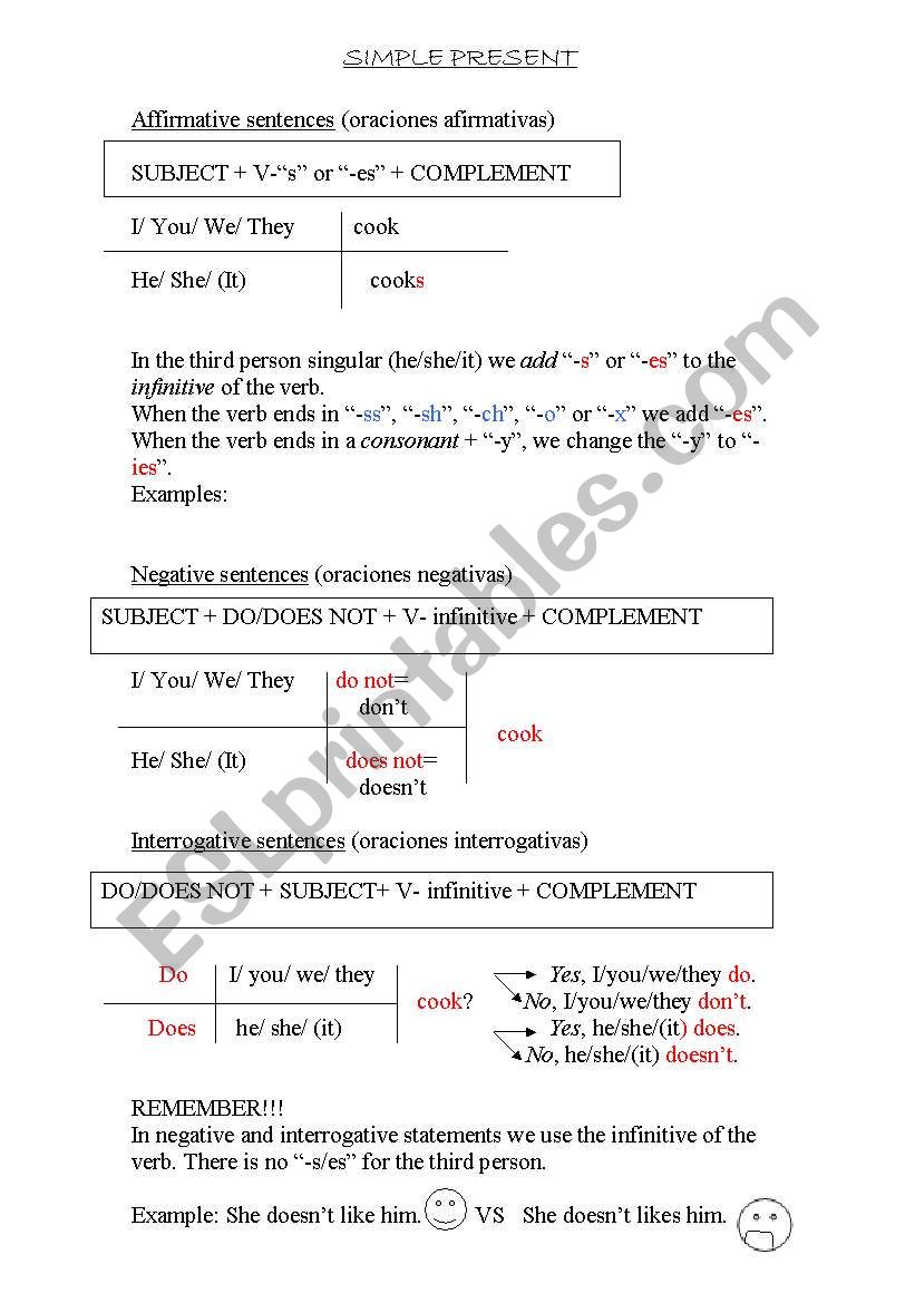 SIMPLE PRESENT(grammar sheet) worksheet