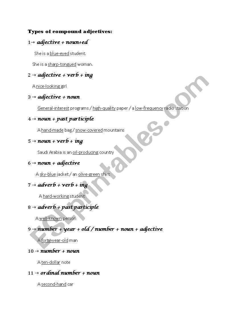 Compound Adjectives-Types worksheet
