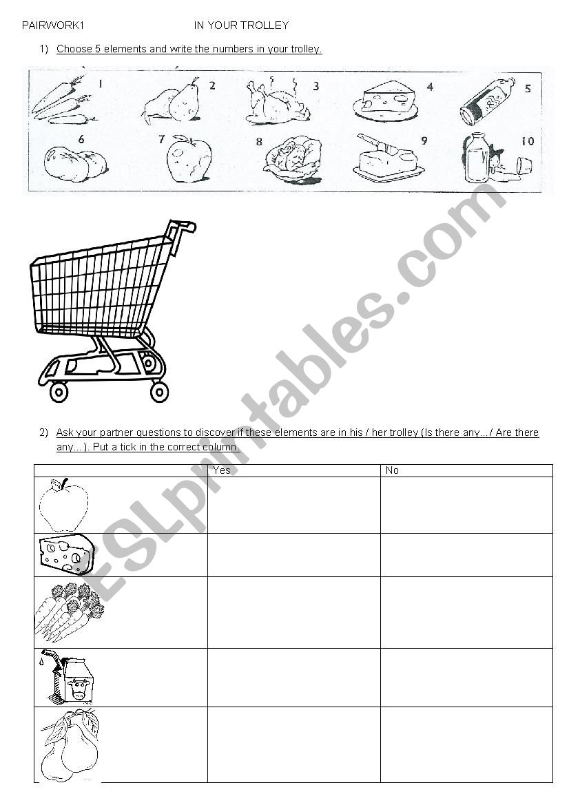 Pairwork 1 Shopping trolley worksheet