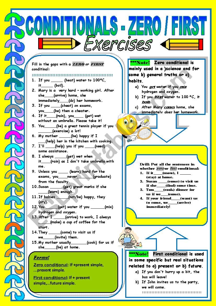 Conditionals- Zero and First worksheet