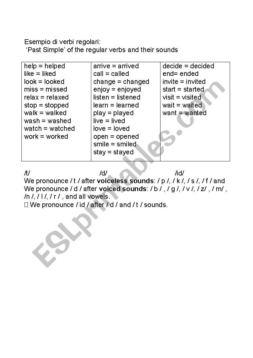 Regulr verbs worksheet