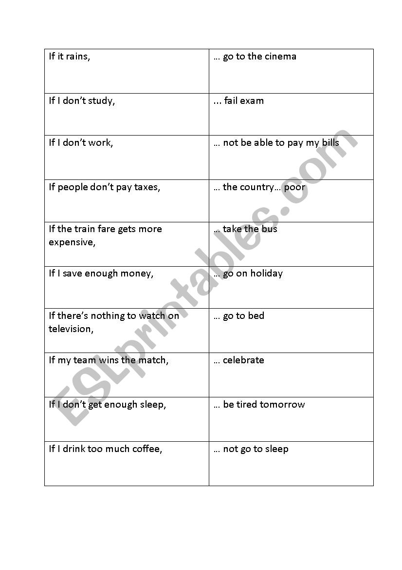 First Conditional worksheet