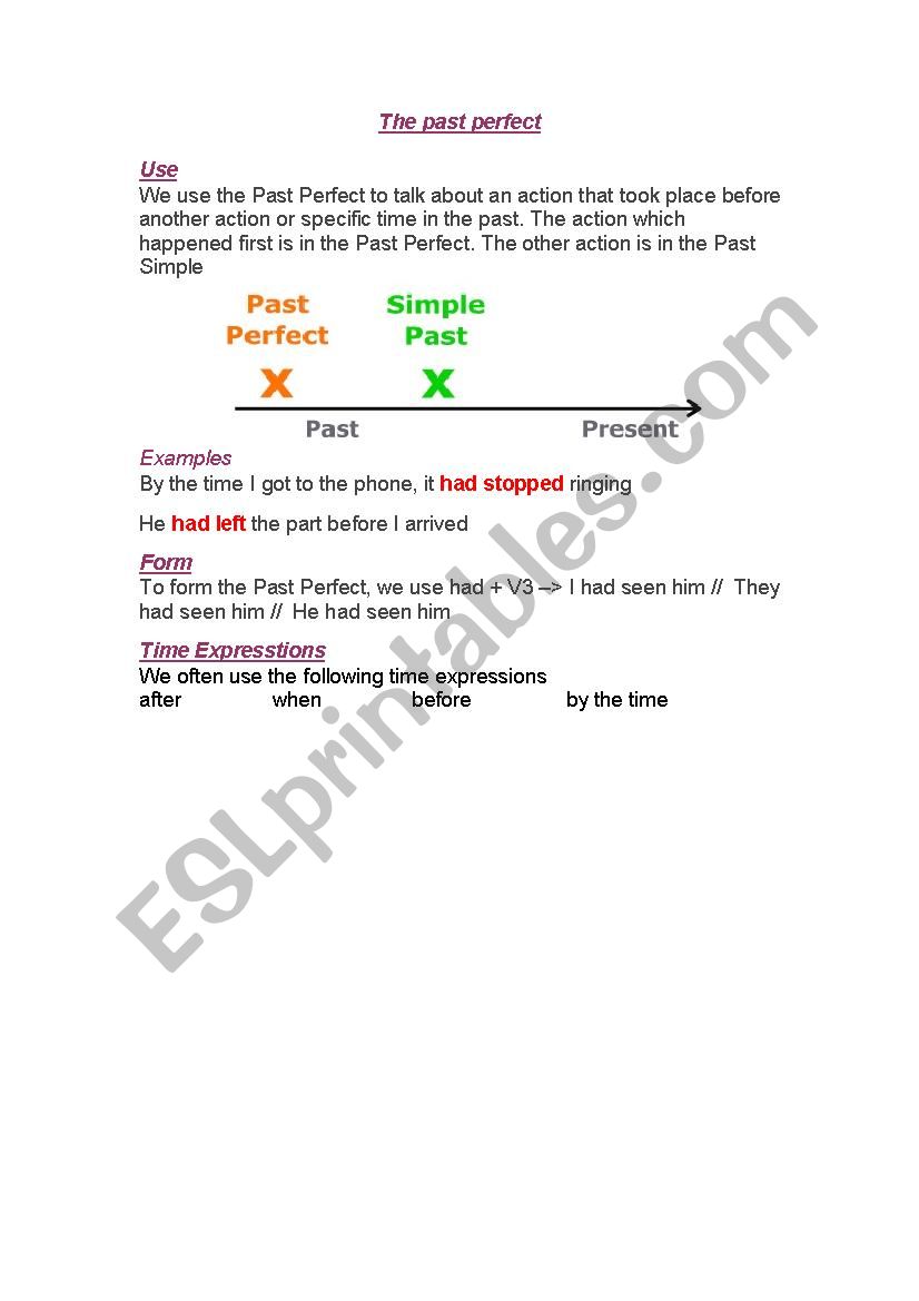 past perfect worksheet
