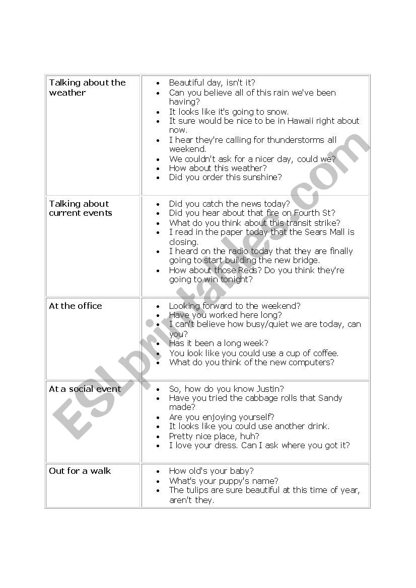 Conversation Starters worksheet