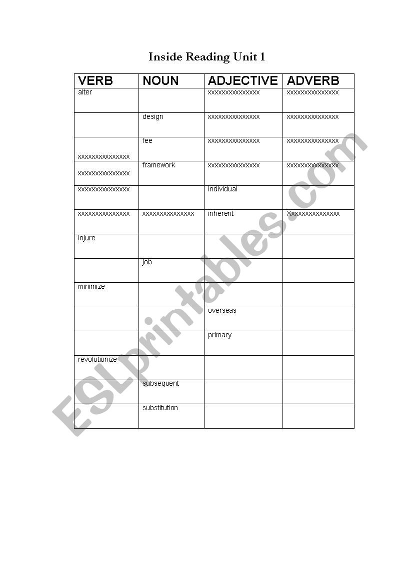 Inside Reading 1-unit 1 vocabulary