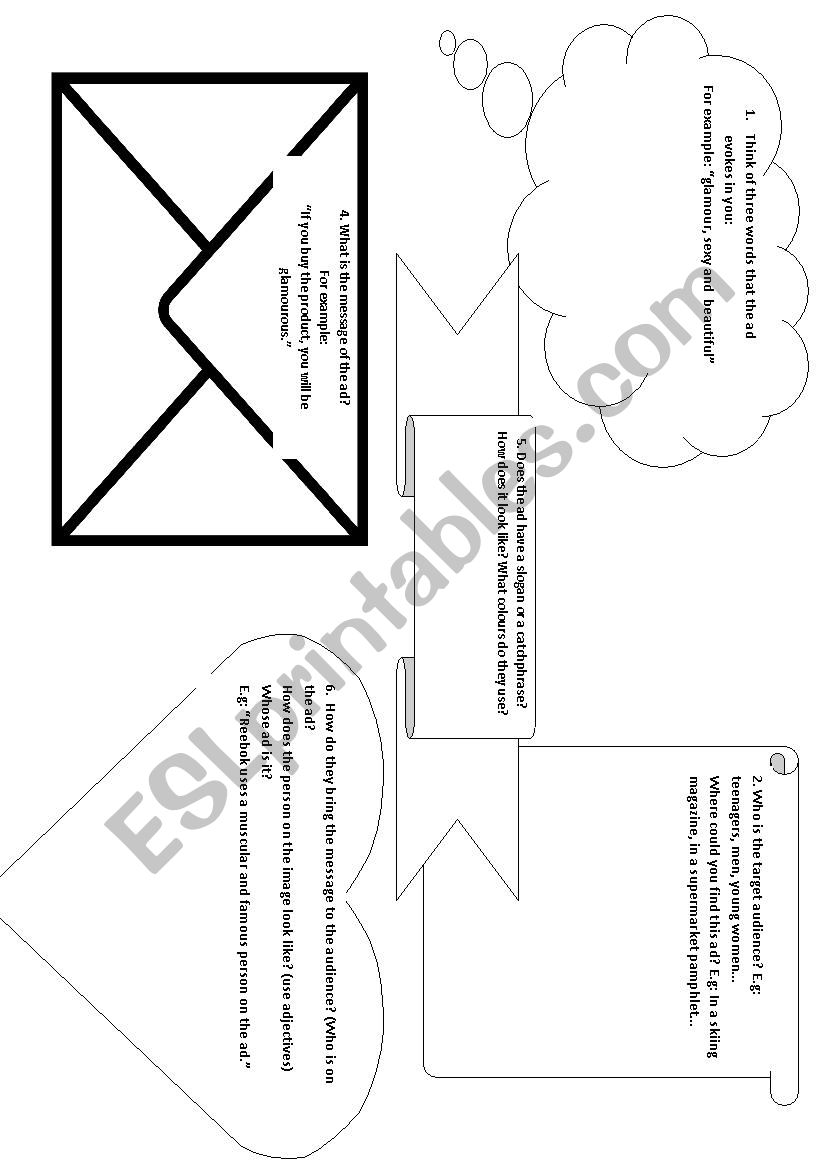 Introductory sheet for ad analysis