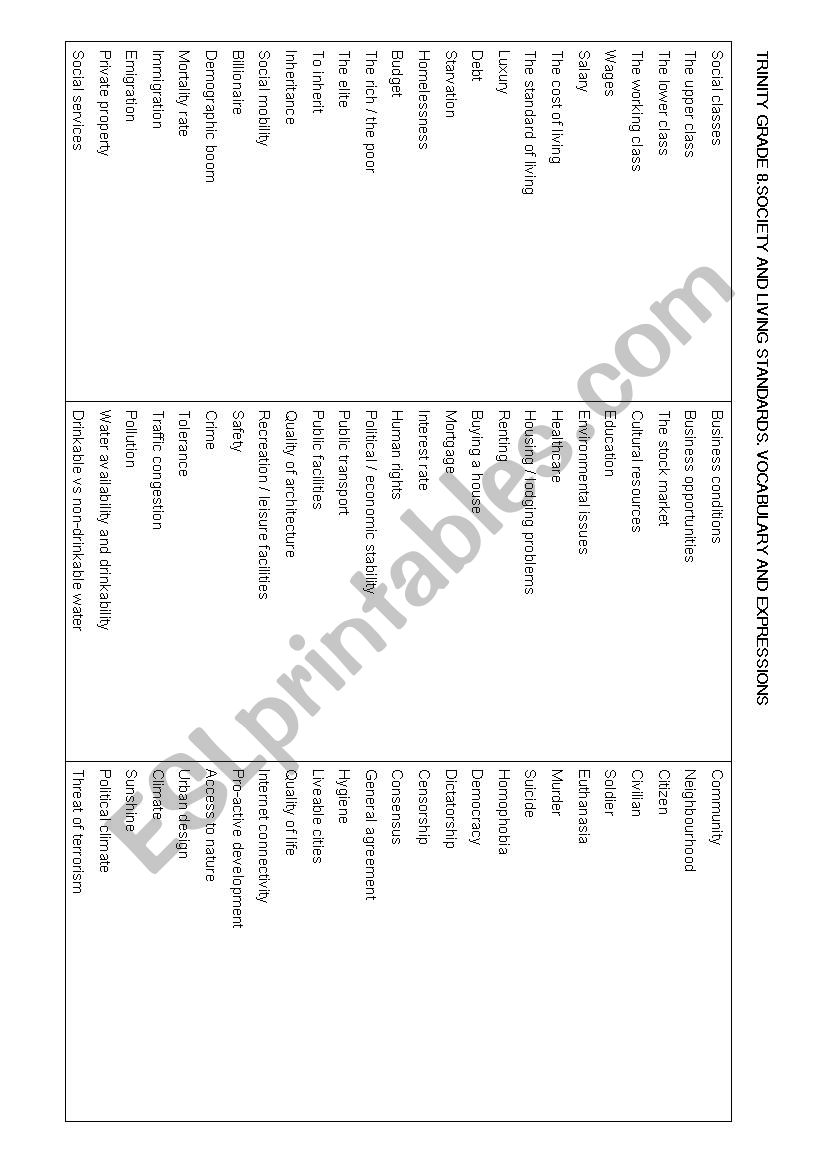 TRINITY GRADE 8 PREPARATION.  worksheet