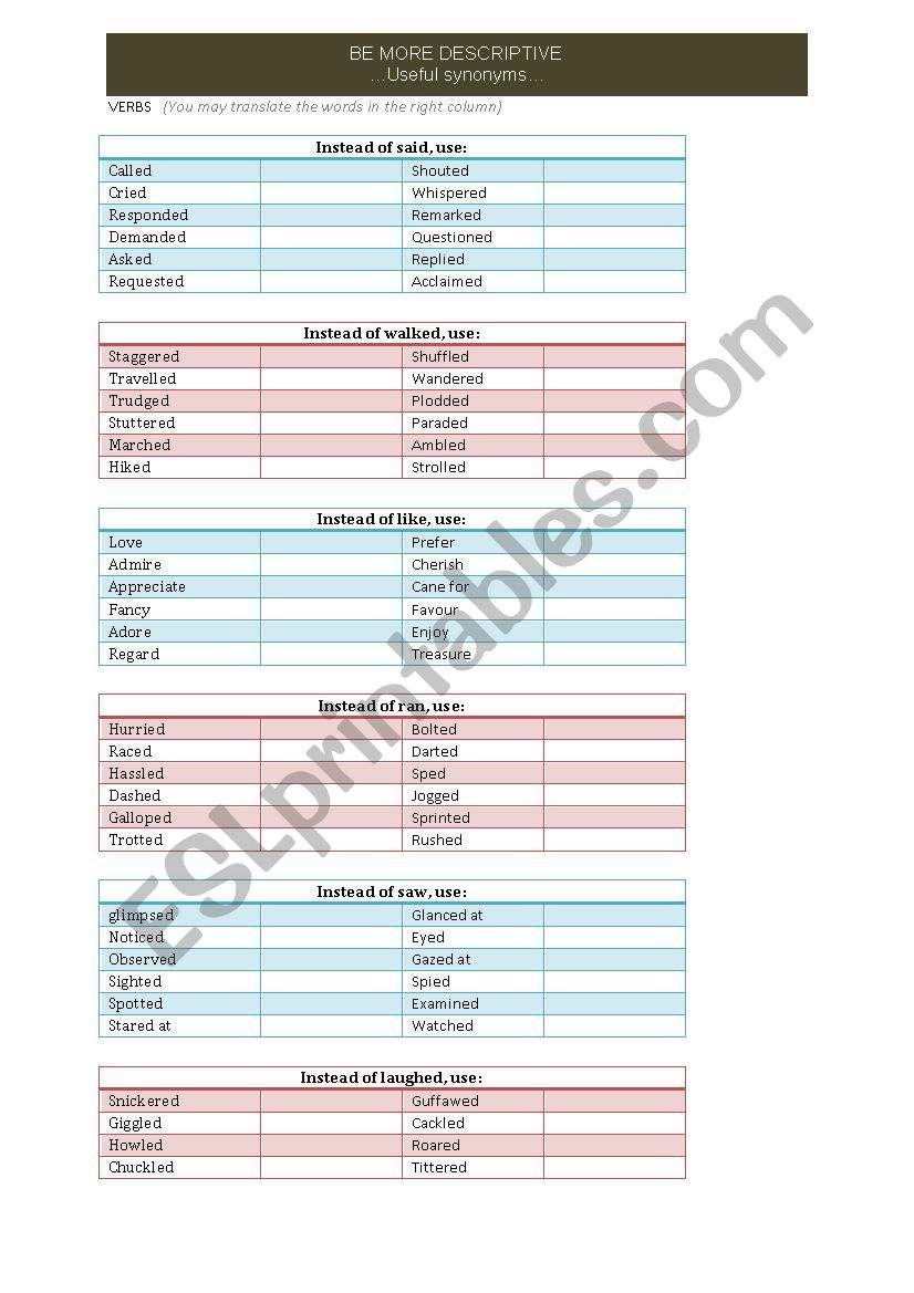 Be More Descriptive (synonym verbs, nouns and adjectives)